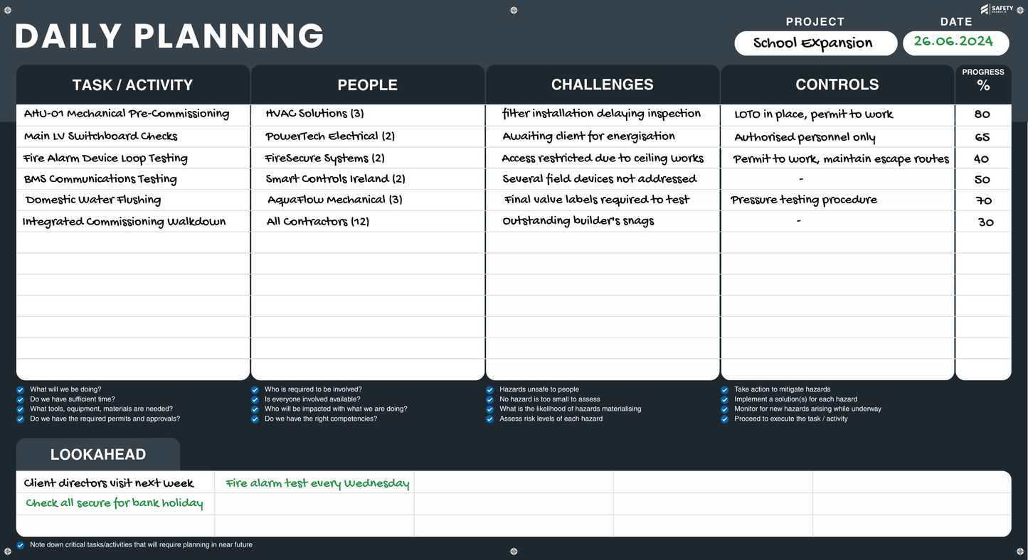Daily Planning Board