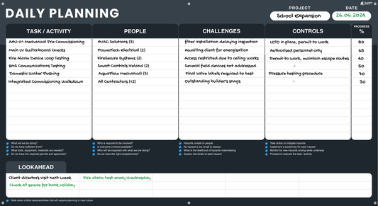 Daily Planning Board
