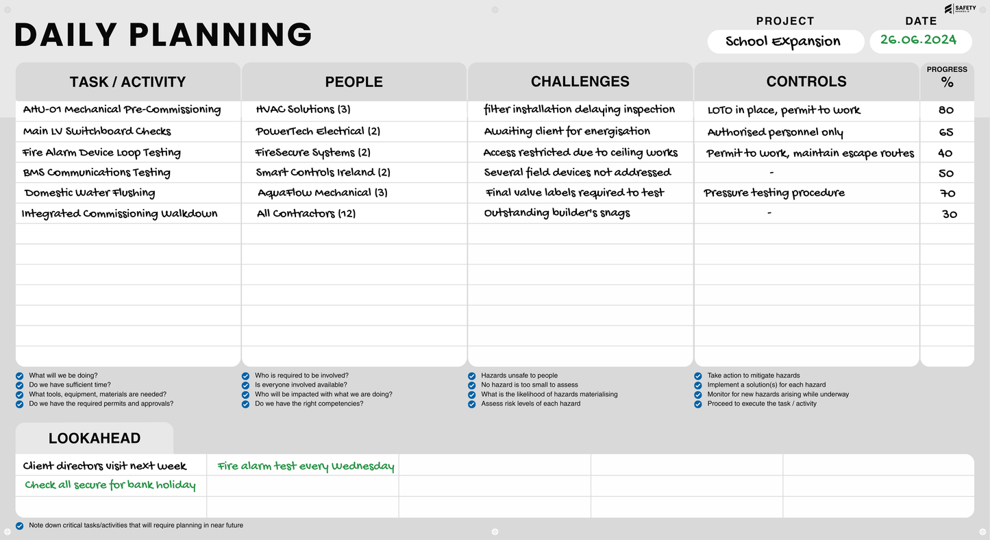 Daily Planning Board