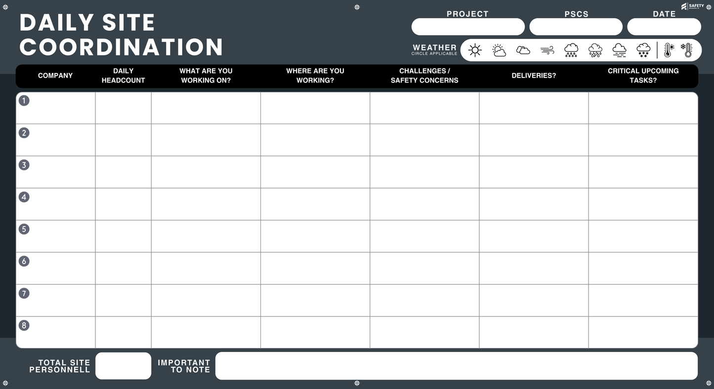 Daily Site Coordination Board