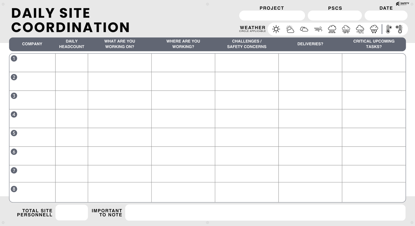 Daily Site Coordination Board