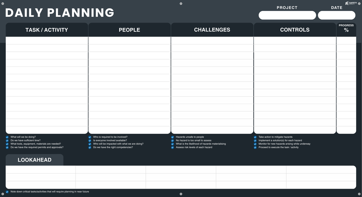 Daily Planning Board