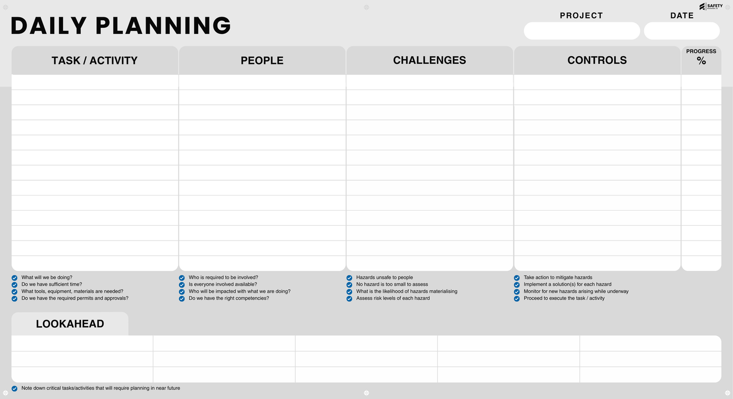 Daily Planning Board